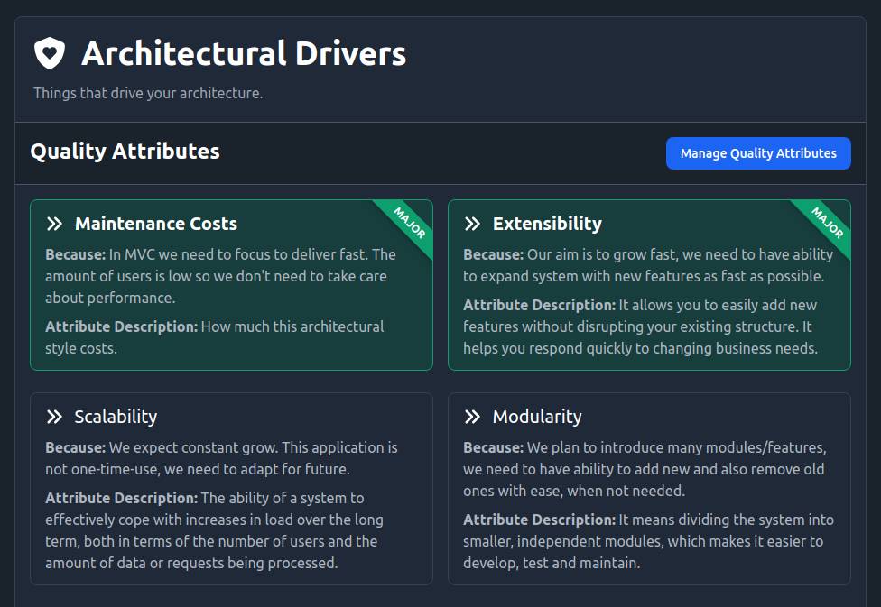 Architectural drivers selected for project in Pistacy.io