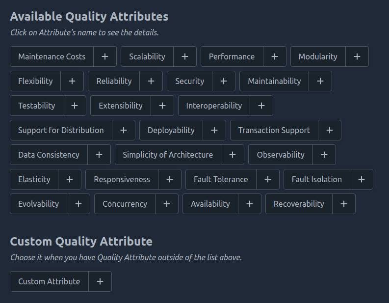 List of architectural drivers in Pistacy.io